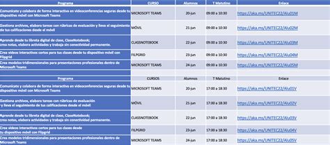 gradebook unitec|mis cursos unitec.